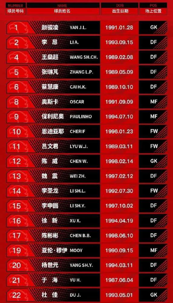 英超第19轮，曼城客场3-1逆转埃弗顿，福登、阿尔瓦雷斯、B席取得进球，赛后瓜迪奥拉接受了采访。